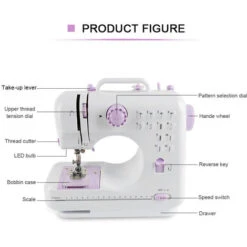 Máquina De Coser - Máquina De Coser Eléctrica De Doble Hilo Máquina De Coser LED Doméstica Tamaño Completo 12 Puntadas -Hogar Limpieza Tienda 38329543 3