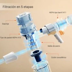 ULTENIC U10 Pro Aspirador Sin Cable 30000Pa 35min Alfombra Filtración En 5 Etapas -Hogar Limpieza Tienda 64128848 3