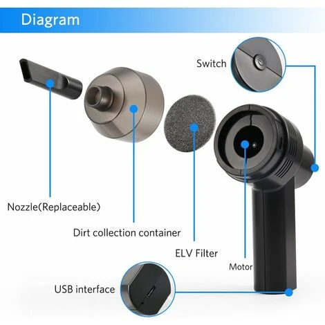 LYCXAMES -- Aspirador De Teclado Inalámbrico, Limpiador De Teclado USB, Mini Aspirador De Teclado De Coche De 1000 Pa, Kit De Limpieza De Polvo, Espacio De Limpieza Para Teclado, Coche, Pelo De Mascot 4 LYCXAMES -- Aspirador De Teclado Inalámbrico, Limpiador De Teclado USB, Mini Aspirador De Teclado De Coche De 1000 Pa, Kit De Limpieza De Polvo, Espacio De Limpieza Para Teclado, Coche, Pelo De Mascot - Imagen 4